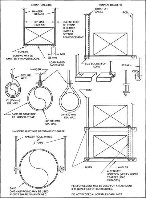 smacna hanger standards chart